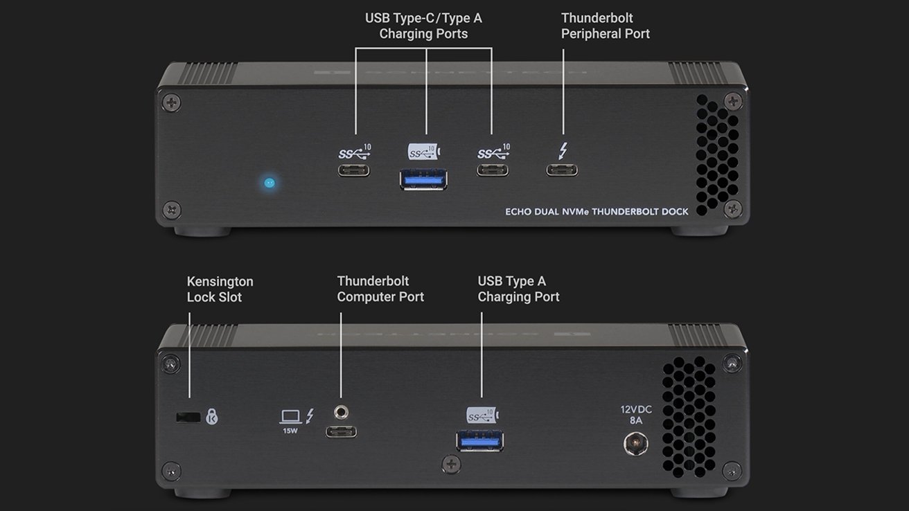 El nuevo puerto Sonnet Thunderbolt agrega puertos USB-A, USB-C y espacio de almacenamiento