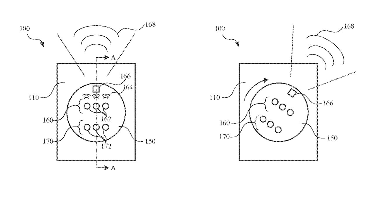 One device would need to work in multiple orientations