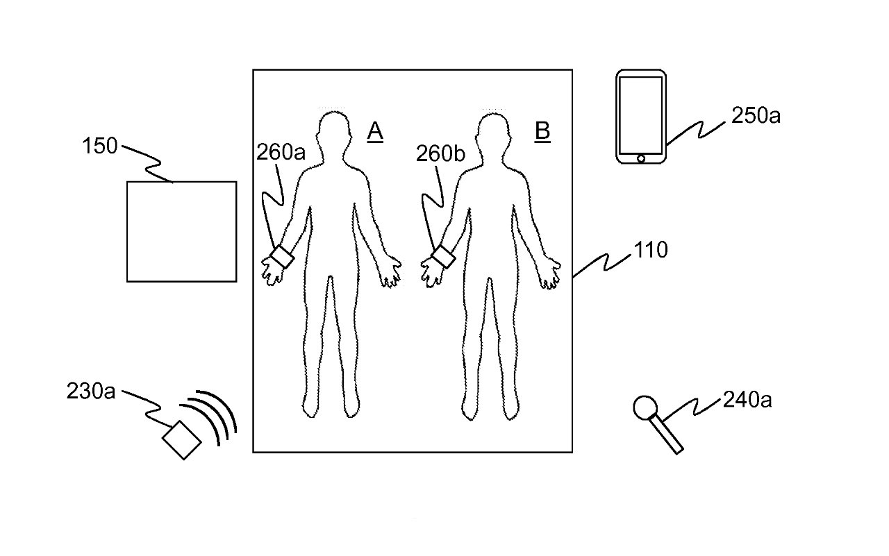 Surround your bed with Apple devices, including an iPhone (top right), to unobtrusively track your sleep