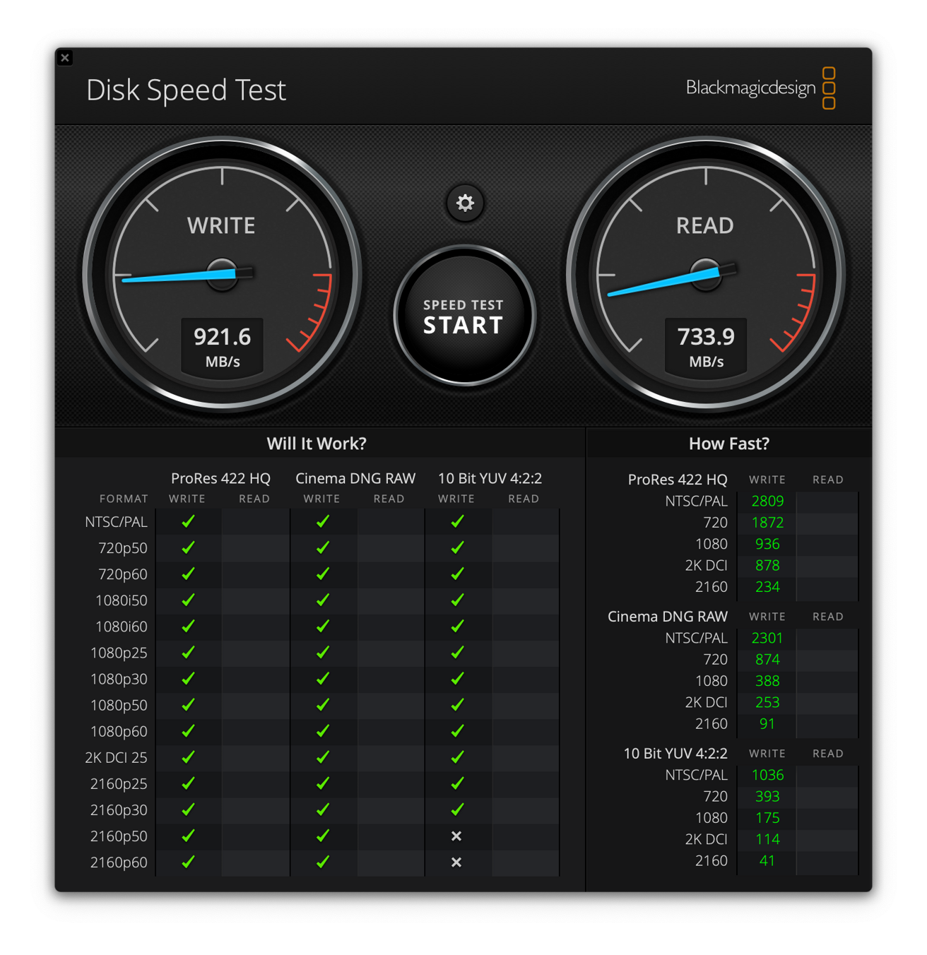 Speed test results when formatted APFS
