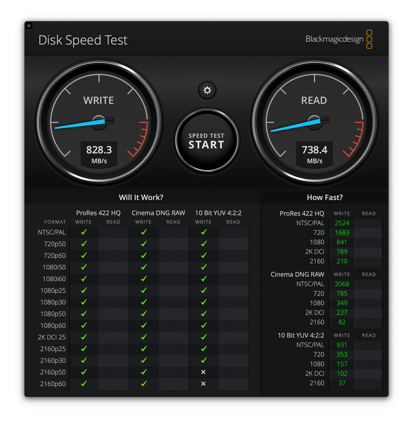 Speed test results when formatted HFS+