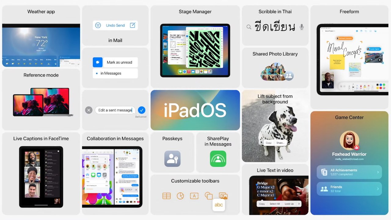 Apple introduced several changes to iPadOS during WWDC 2022