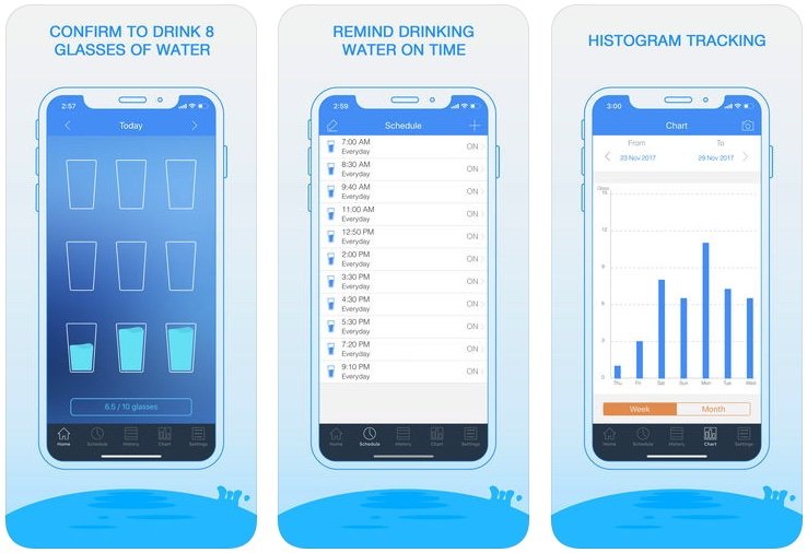Many apps offer the same functionality as a smart water bottle, and are either free or much cheaper.