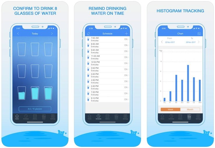 https://photos5.appleinsider.com/gallery/48847-95670-Daily-Drink-Tracker-xl.jpg