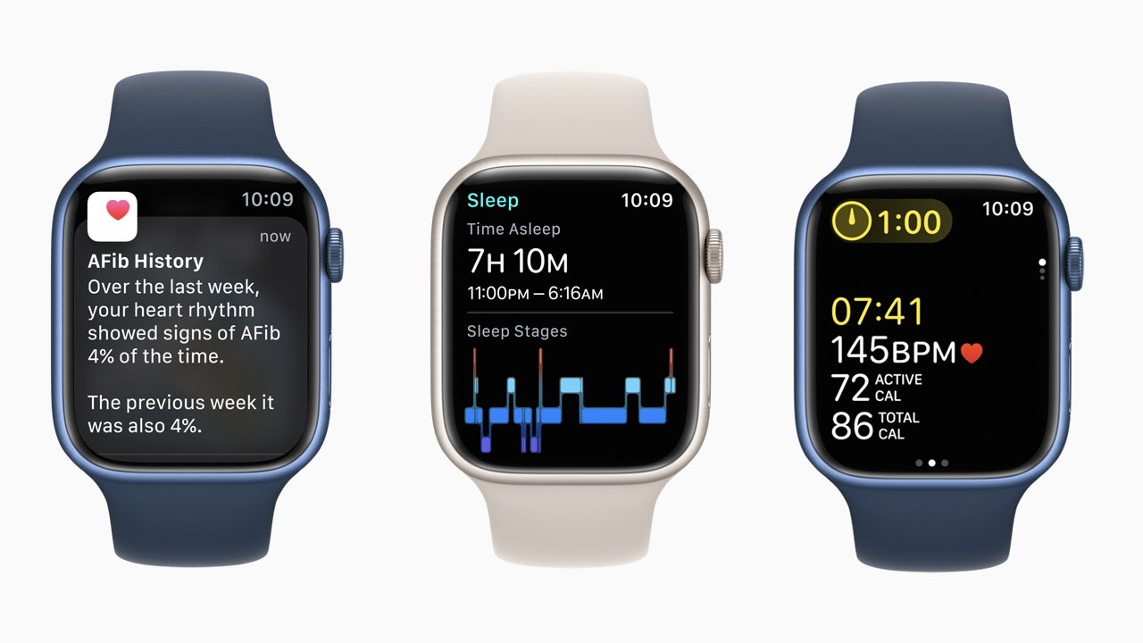 Iwatch health online features