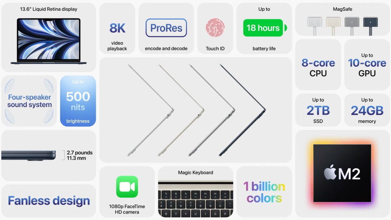 Apple introduced a redesigned MacBook Air with M2 processor