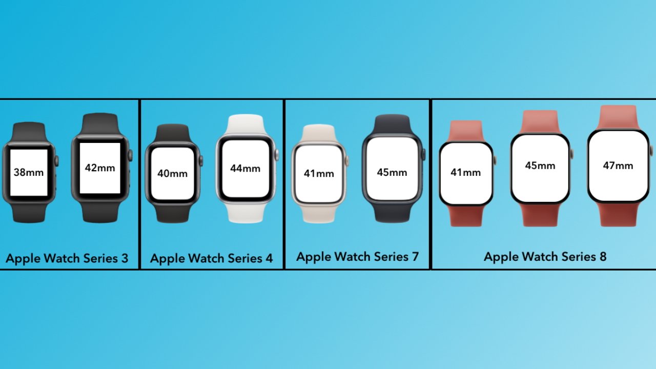 Compared: Apple Watch Series 8 size versus Series 7