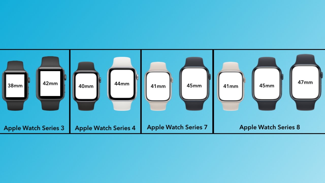 Ukuran Apple Watch melalui setiap generasi berdasarkan pengukuran tinggi milimeter Apple
