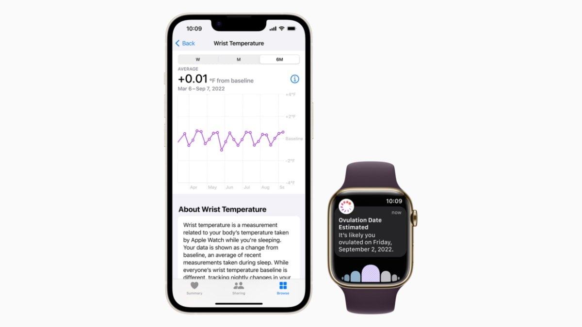 Cycle Tracking with the temperature sensor on the Apple Watch Series 8