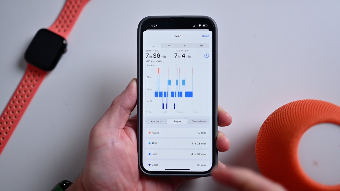 Sleep tracking data captured from Apple Watch