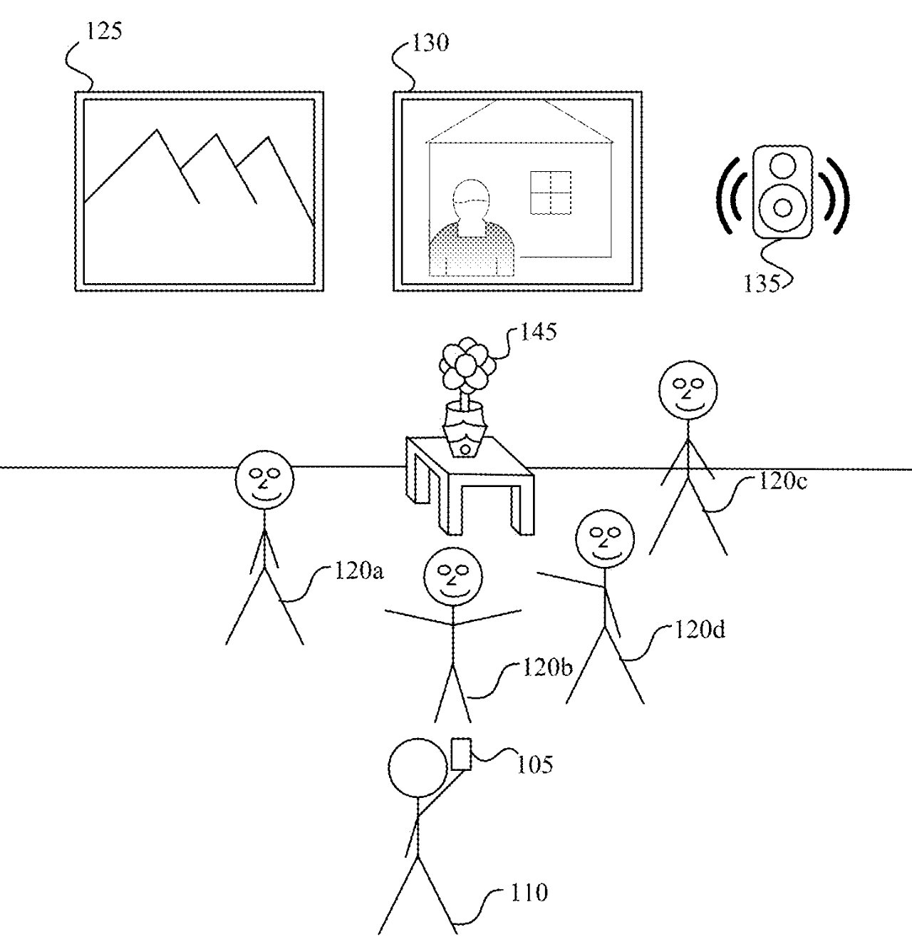 Detail from the patent application showing an Apple party.