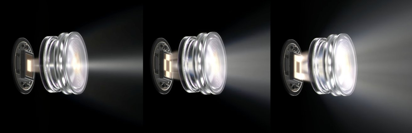 LED-Muster variieren die Lichtleistung des Blitzes des iPhone 14 Pro. 