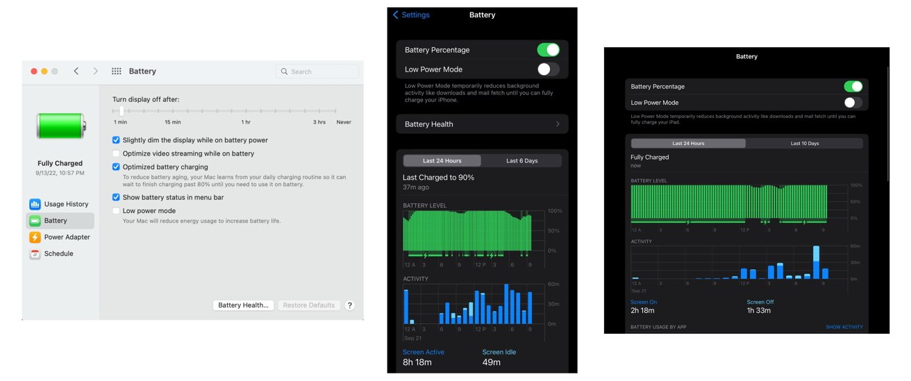 How Much Longer Does My iPhone Last in Low-Power Mode?