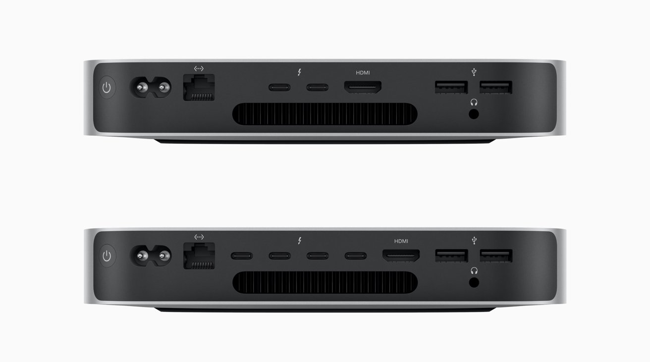 The M2 Pro Mac mini has more Thunderbolt ports than the M2 version.