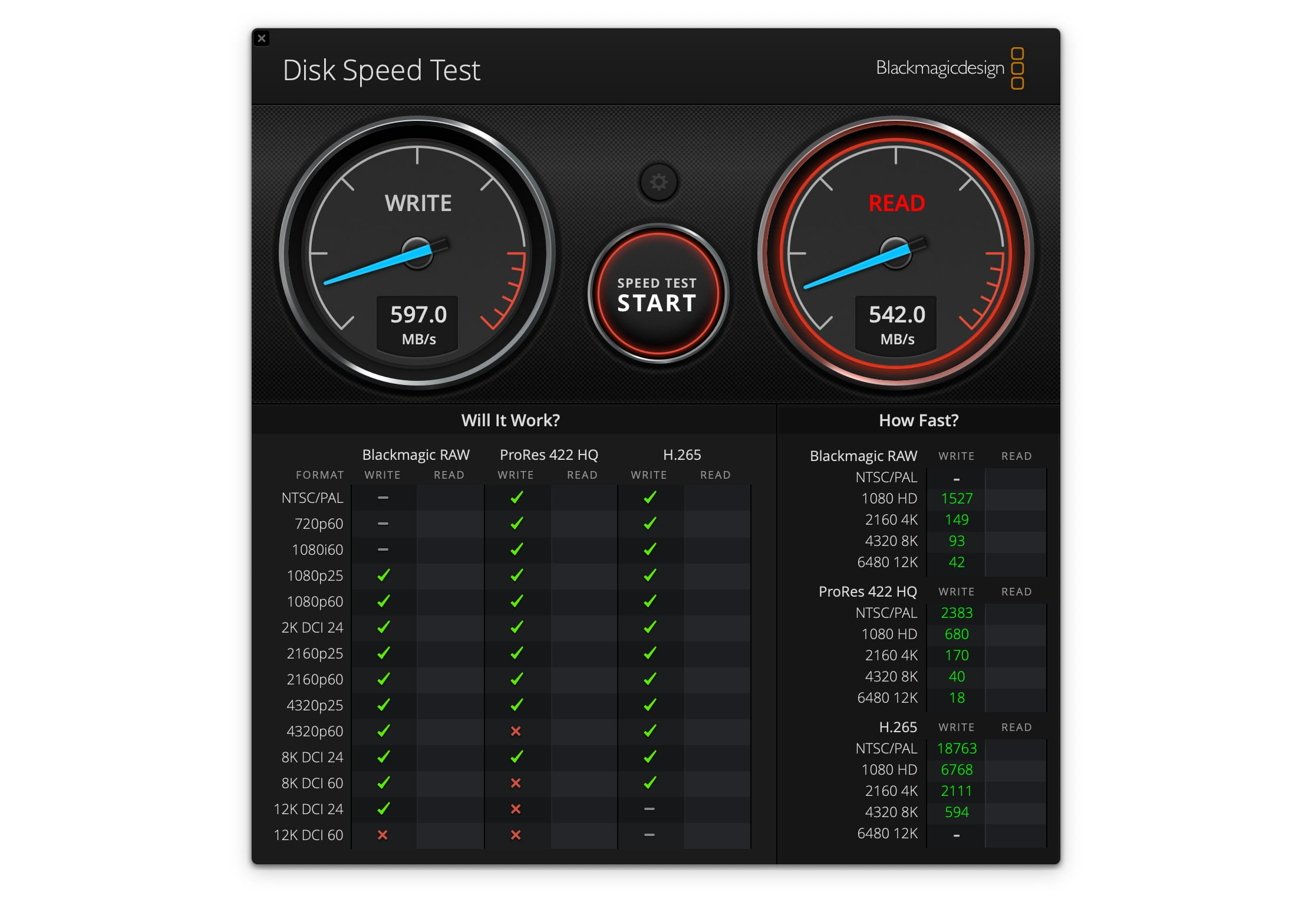 Disk Speed Test results for the OWC Envoy Pro mini