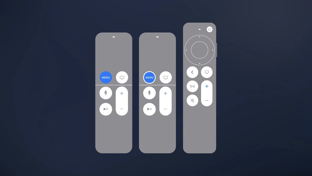 How to pair a new Apple TV remote AppleInsider