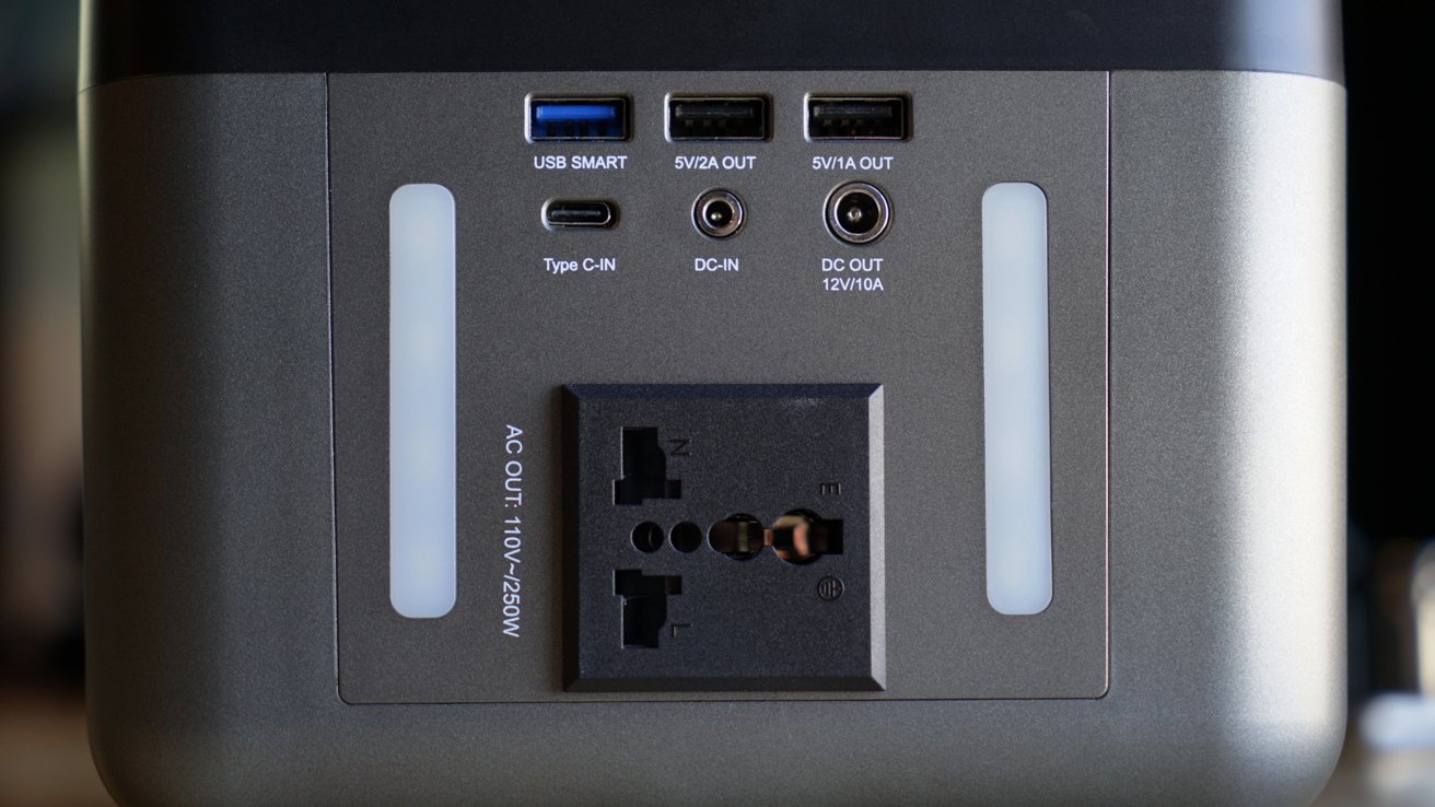 Есть три порта USB-A, порт постоянного тока и розетка переменного тока для входа.