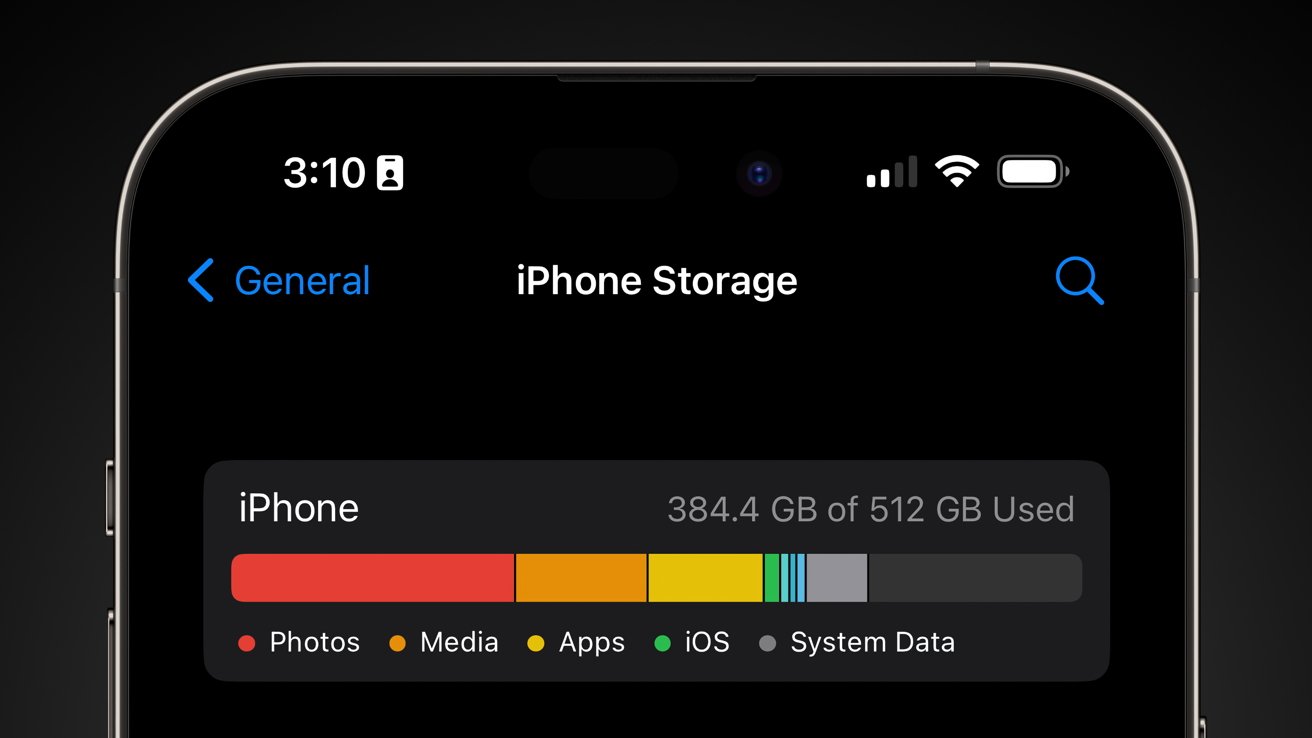 iPhone System Storage isn't planned obsolescence