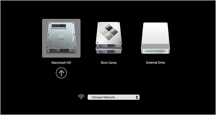 Mac mini support.apple com/mac/startup 