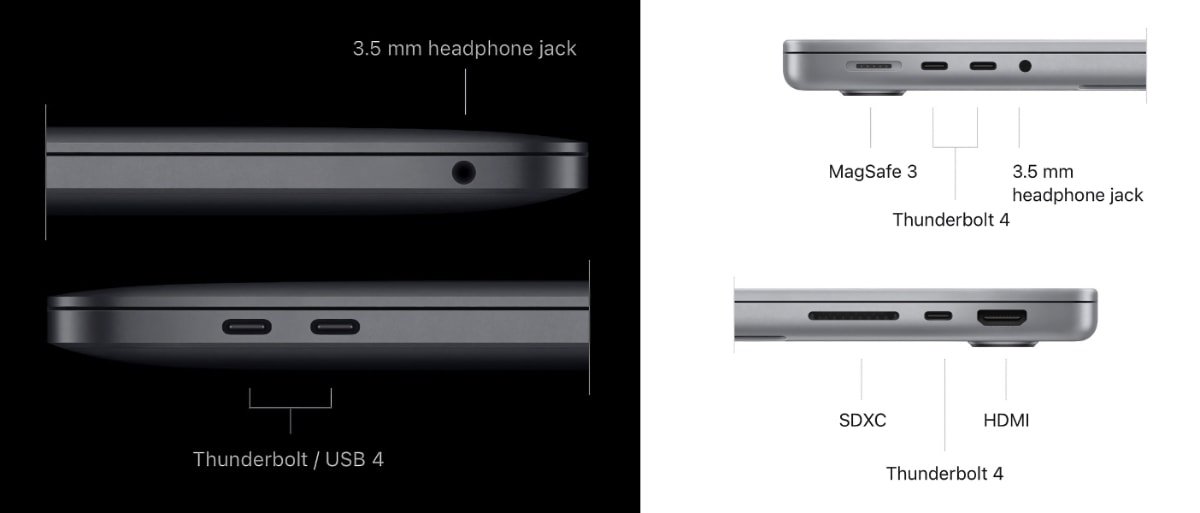 Ports on the models. Left: 13-inch MacBook Pro. Right: 14-inch MacBook Pro