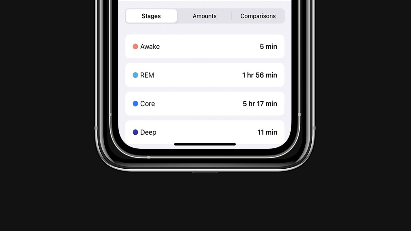 Checking sleep stages, amounts, and comparisons on your iPhone