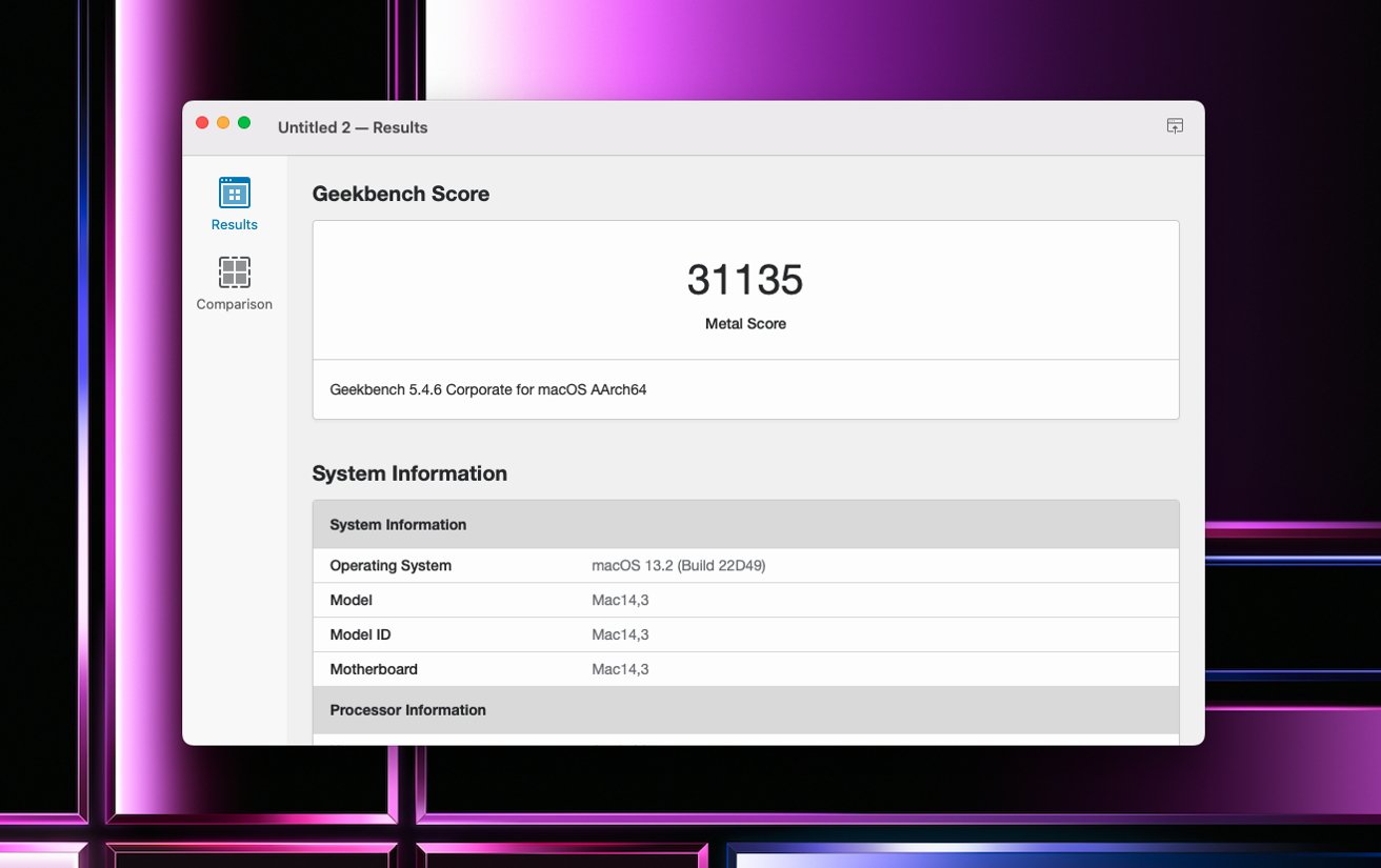 M2 Mac mini Geekbench 5 Metal Compute test