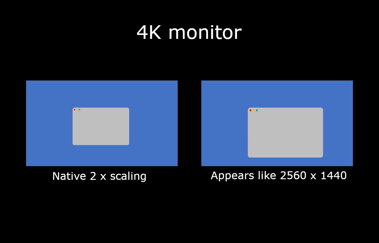 The difference between native scaling and display scaling on a 4K monitor.