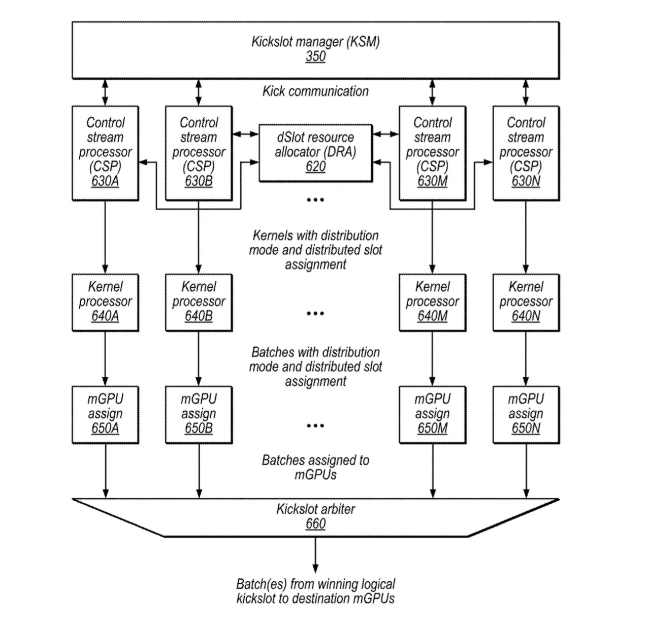 This diagram is repeated in most of the new patent applications.