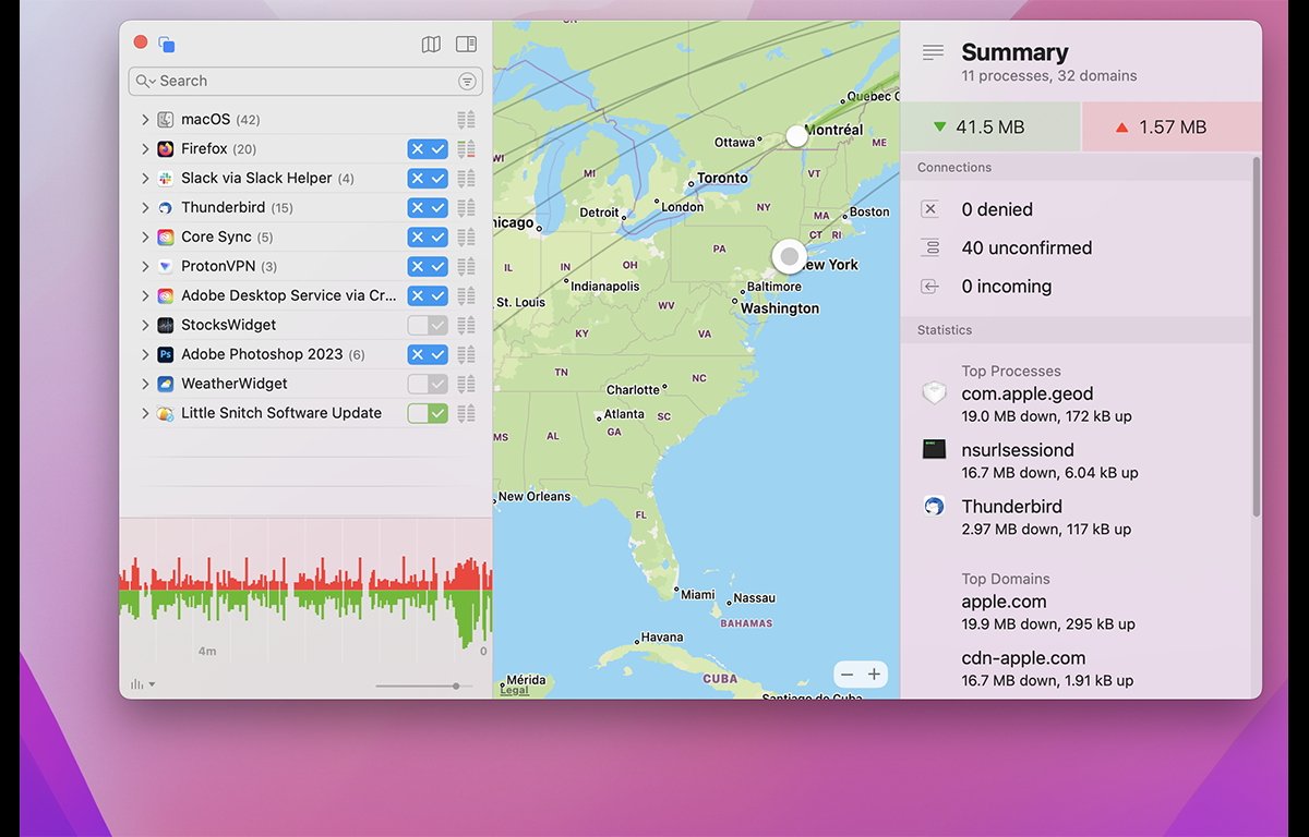 Little Snitch 5.5 review: Real-time connection monitoring
