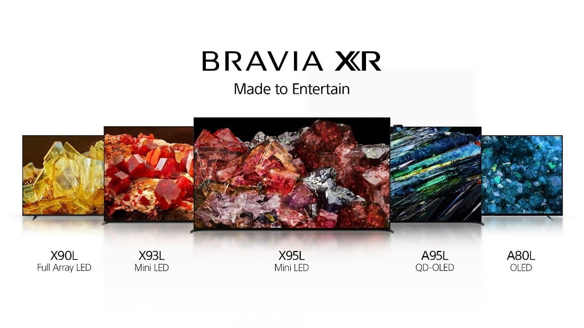 2023 Bravia XR lineup