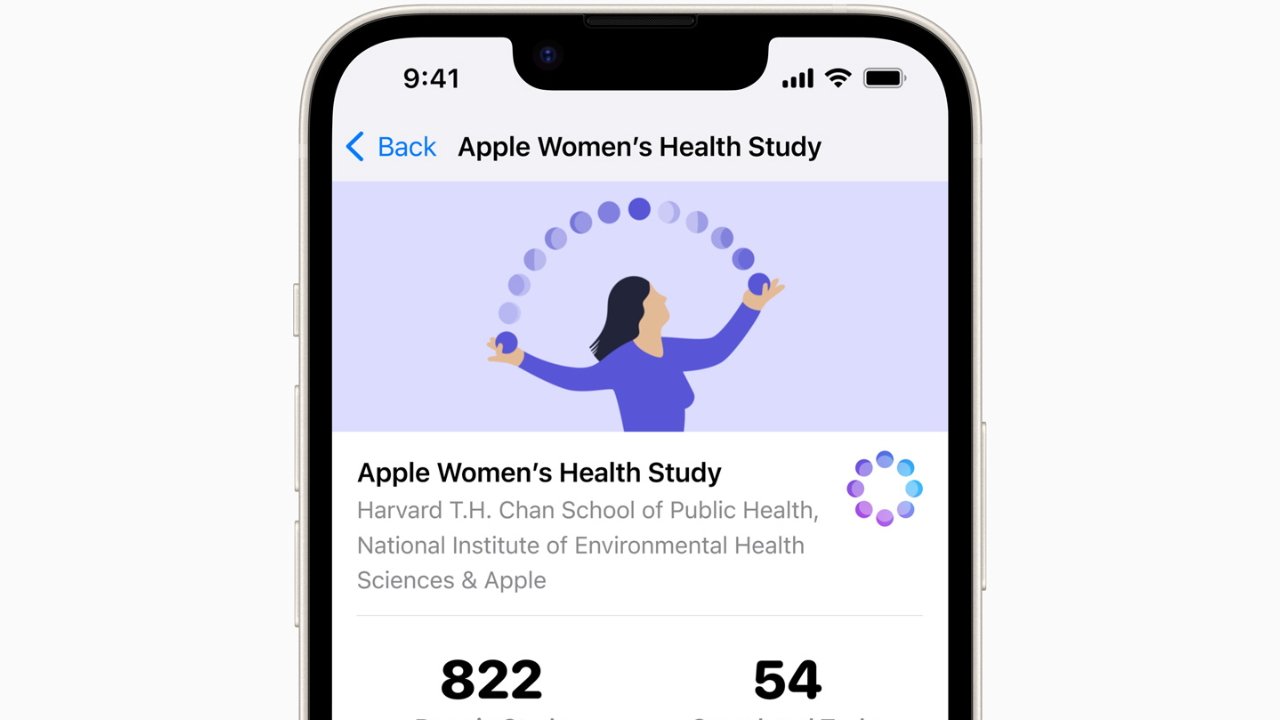 Apple highlights importance of menstrual cycle studies for women’s health