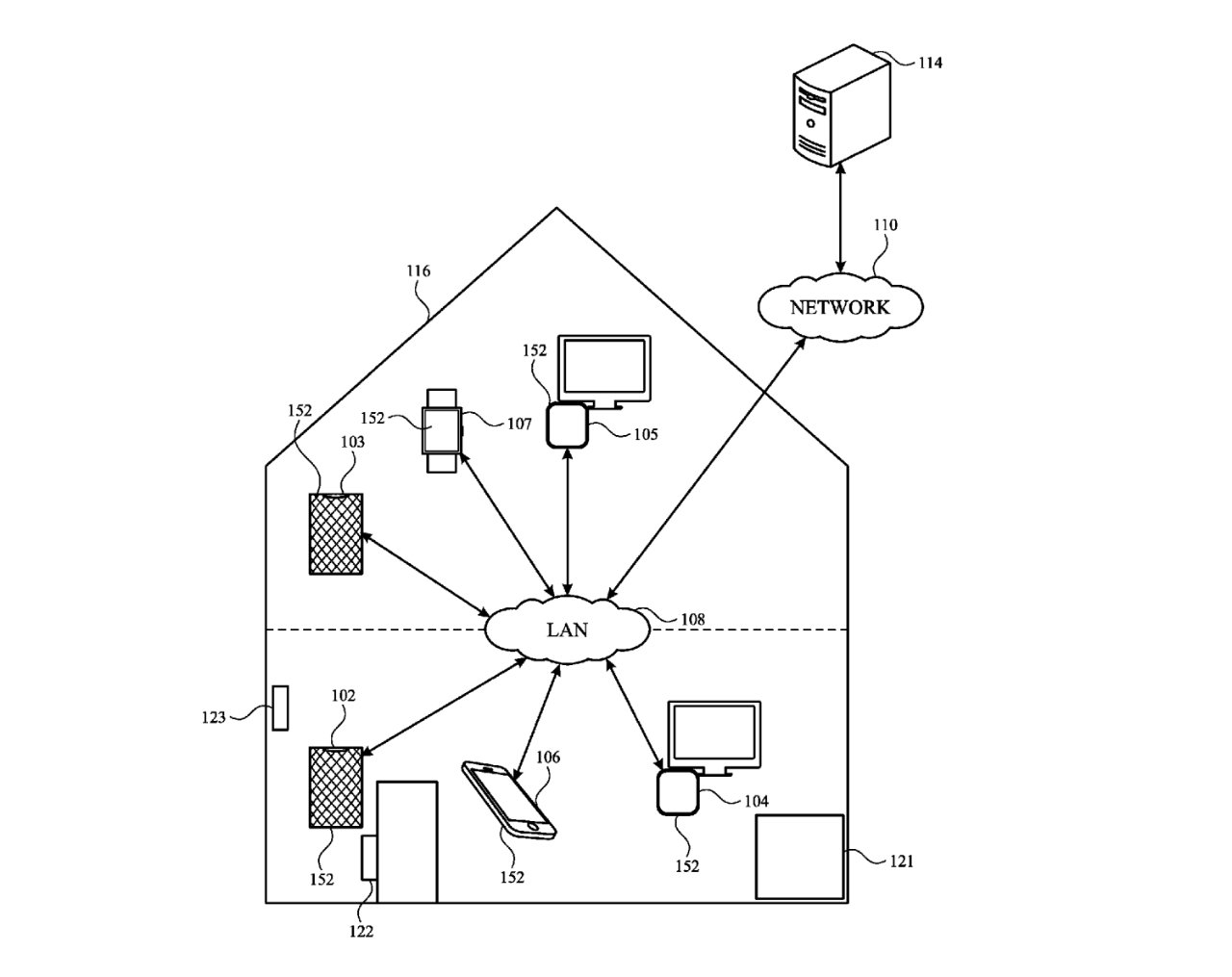 Detail from the patent application showing the interconnectedness of all things