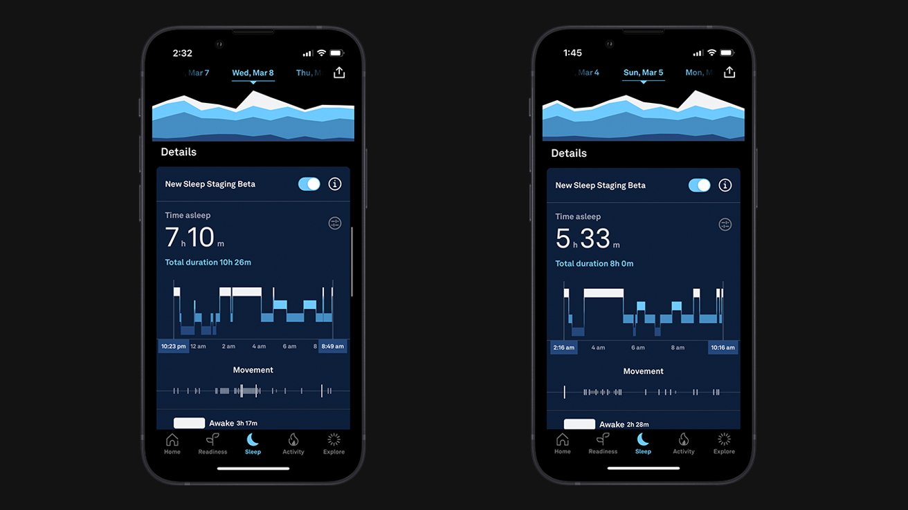 Oura Sleep Tracker