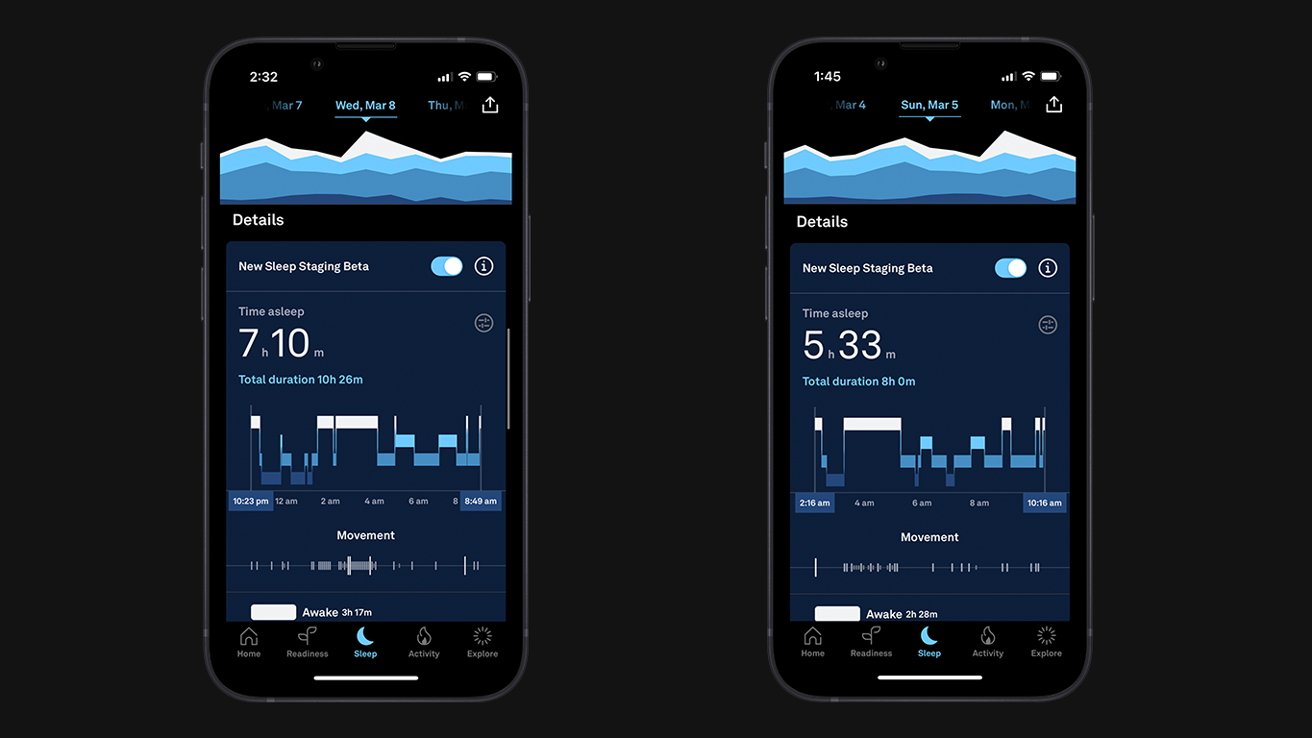 Oura sleep tracking