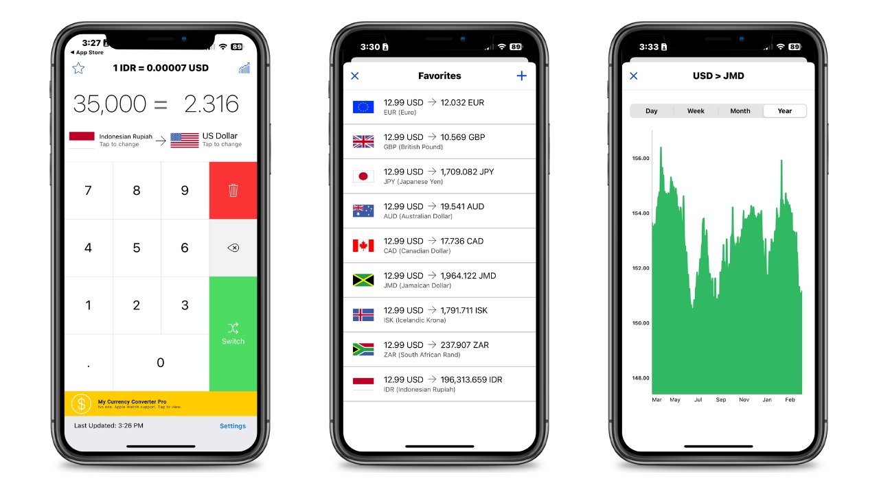 The app shows the last time the rates were updated, favorite currencies, and rate trend charts