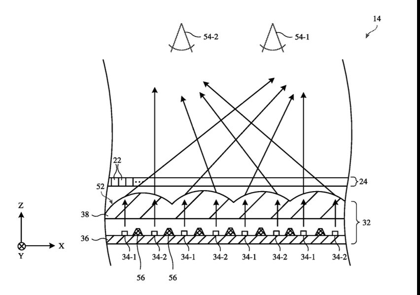 Detail from the patent showing how light from different images can be directed to different viewers