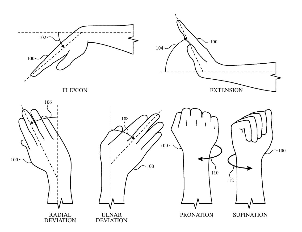Detail from the patent showing different hand and arm gestures that could be detected