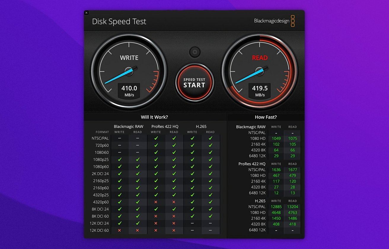 Sec write. Скорость диска. Тест скорости диска. Скорость SSD. Диски Speed.