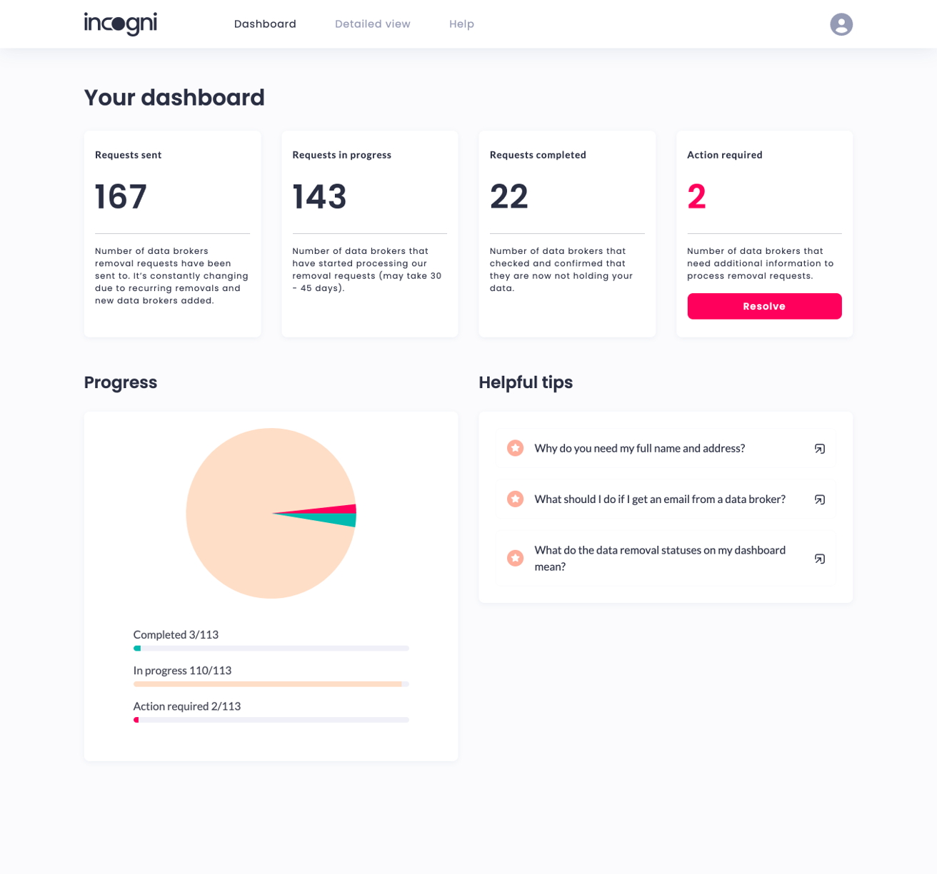 Incogni dashboard