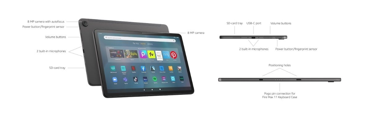 The layout of the Amazon Fire Max 11