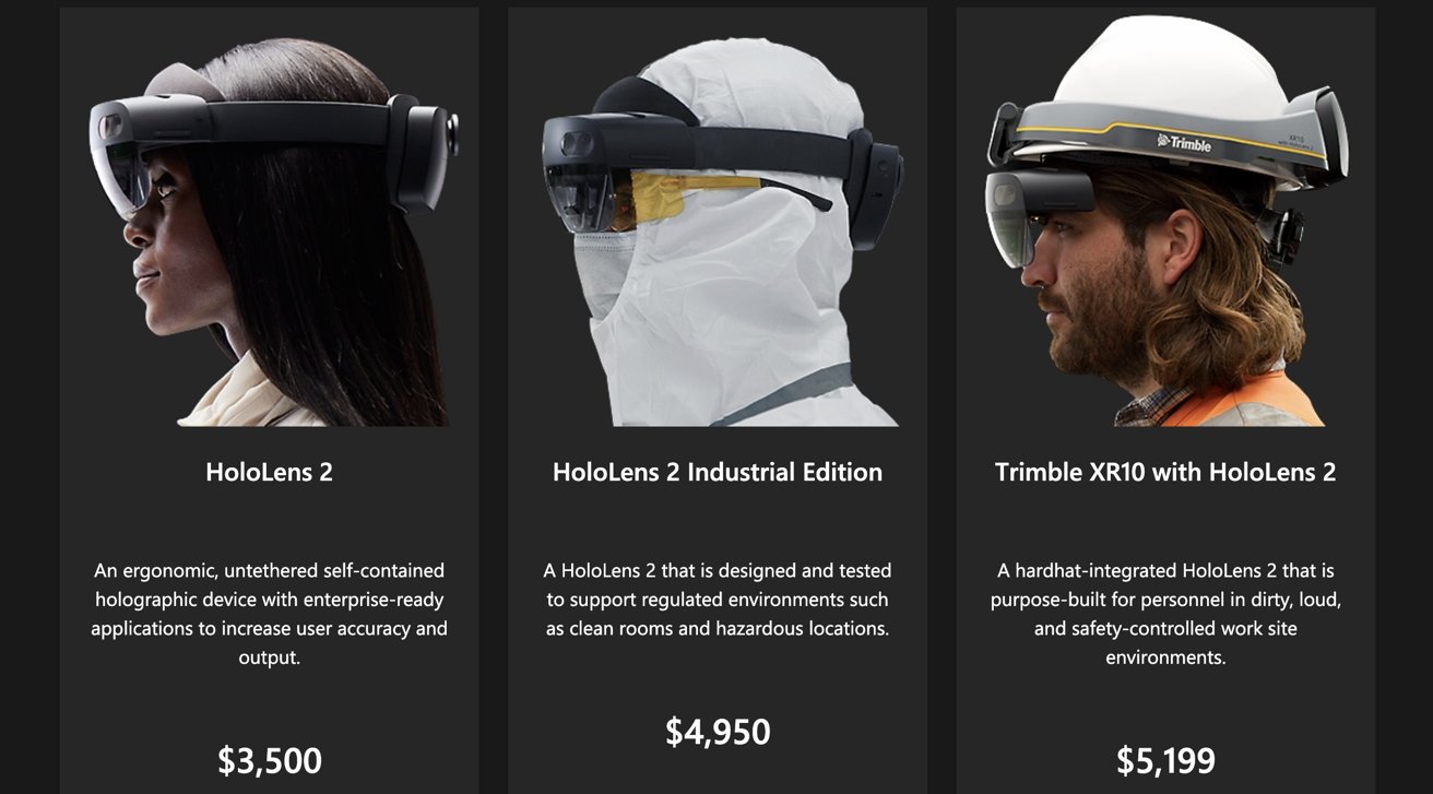 Current HoloLens models