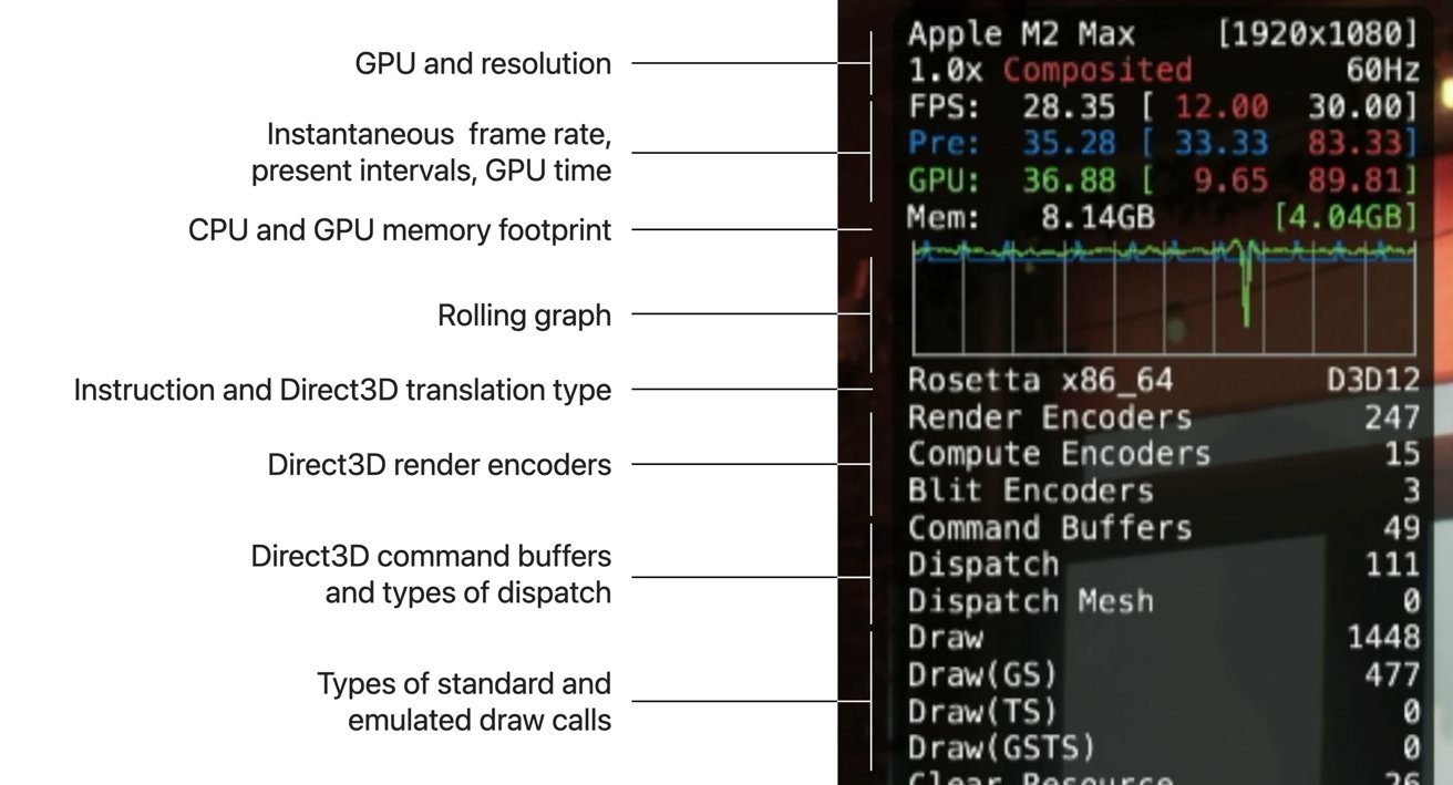 DirectX 12 Debugging - PC Announcements - Warframe Forums