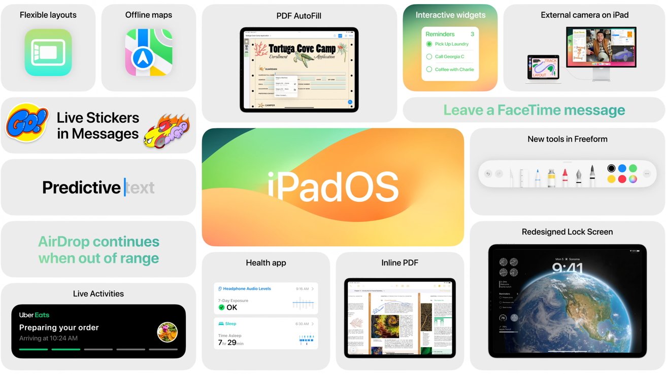 Many of the new iPadOS 17 features were also included in iOS 17