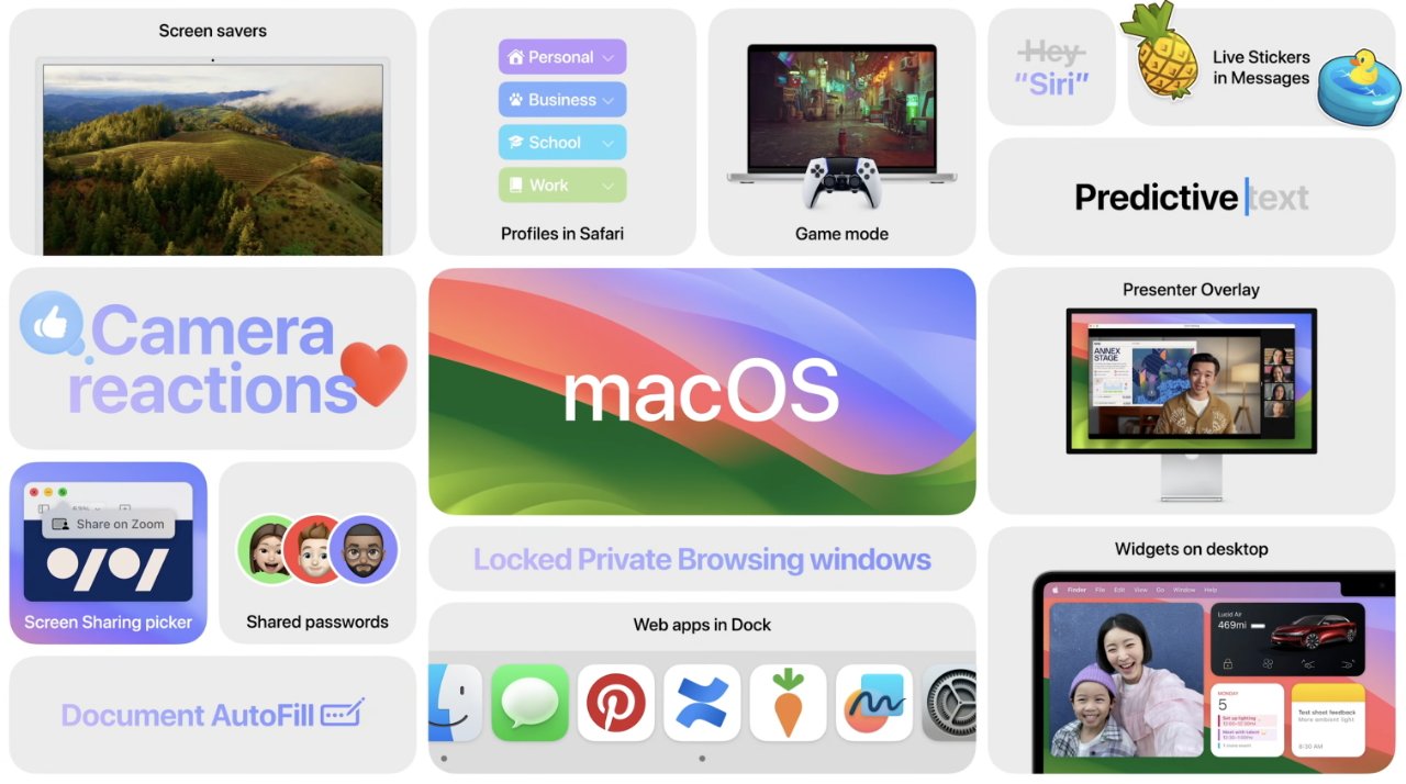 Apple's summary of macOS Sonoma updates