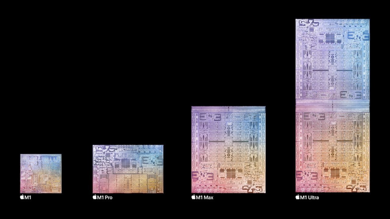 Physical size comparisons of the M1 range of chips