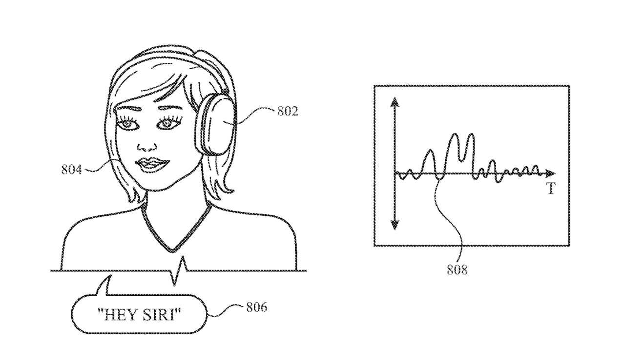 Detail from the patent showing how motion detection can be compared against previous data to determine what someone is saying