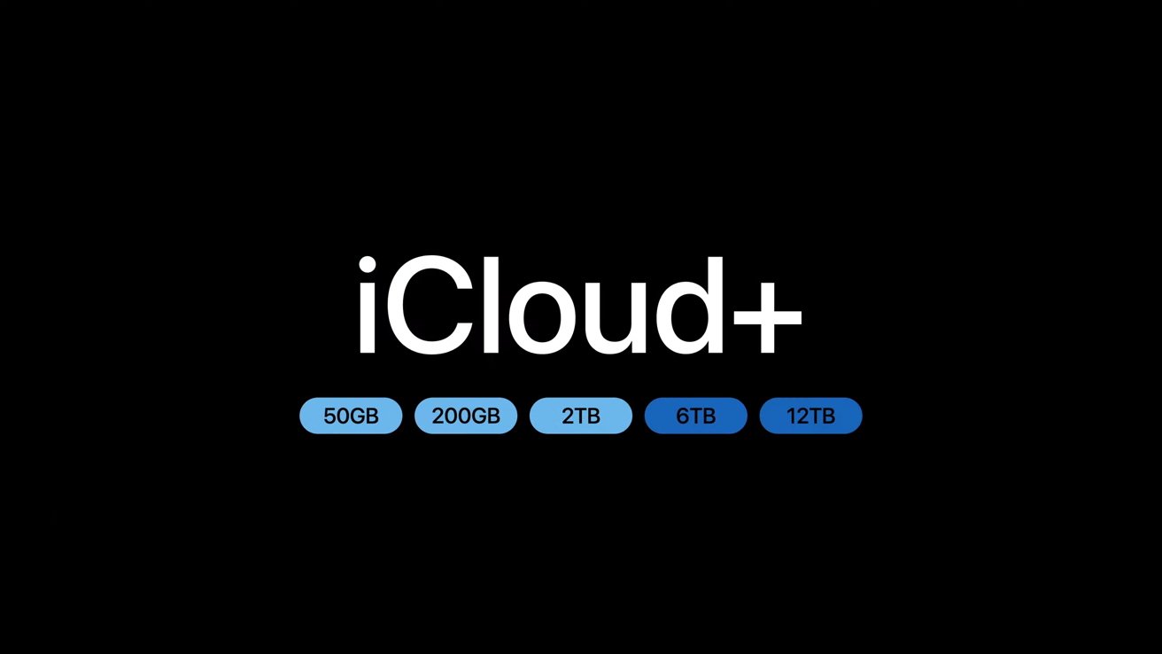 iCloud+ gains new storage options