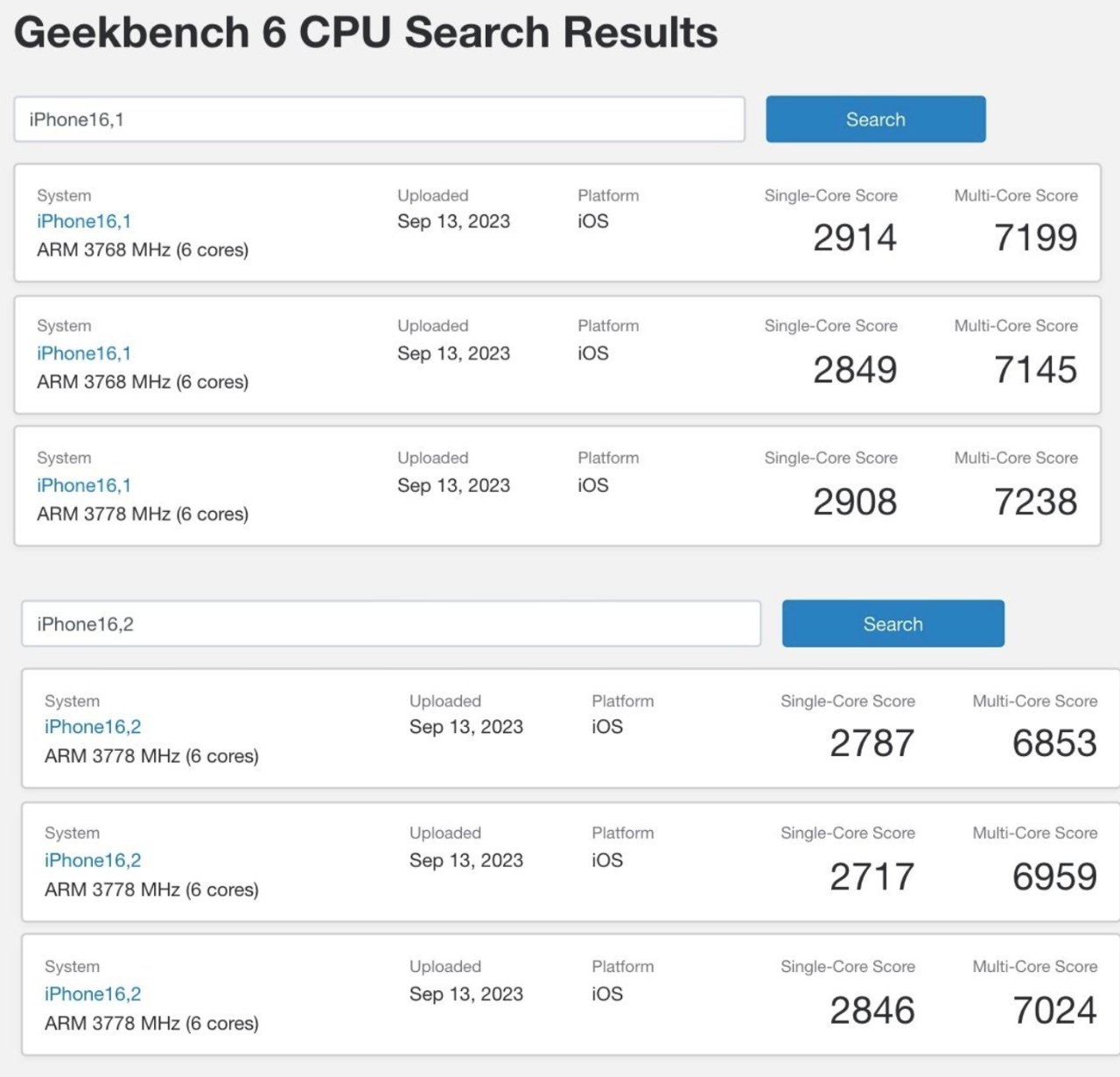 Geekbench scores for the iPhone 15 Pro and the iPhone 15 Pro Max