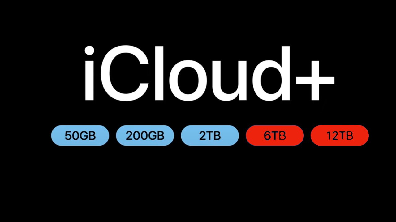 Bbc icloud