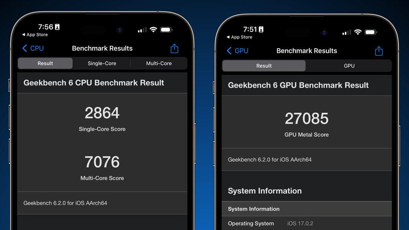 iPhone 15 Pro Max Geekbench 6 scores